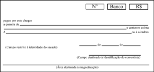 Fonte: Circular do Banco Central do Brasil n°3.029 e n°3.352